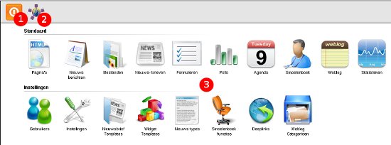 Voorbeeld dashboard